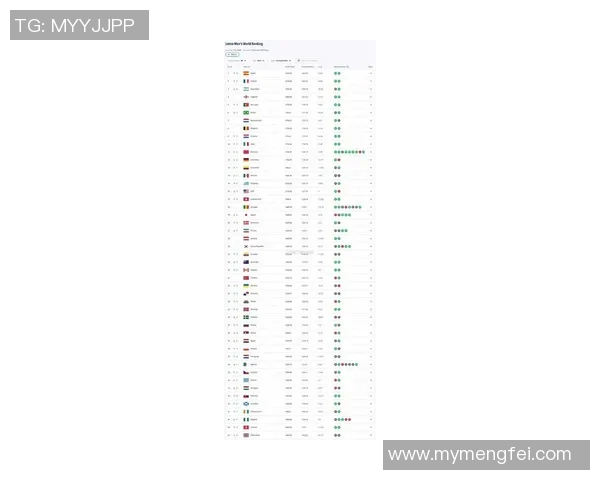 2025年全球十佳男足球星排行榜揭晓 足球界顶尖球员实力对比
