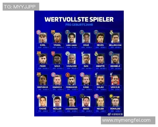 全球足球球星最新身价排名揭晓谁才是真正的绿茵场价值王