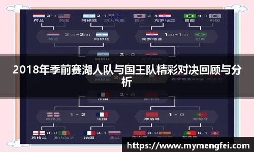 2018年季前赛湖人队与国王队精彩对决回顾与分析