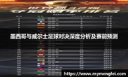 墨西哥与威尔士足球对决深度分析及赛前预测